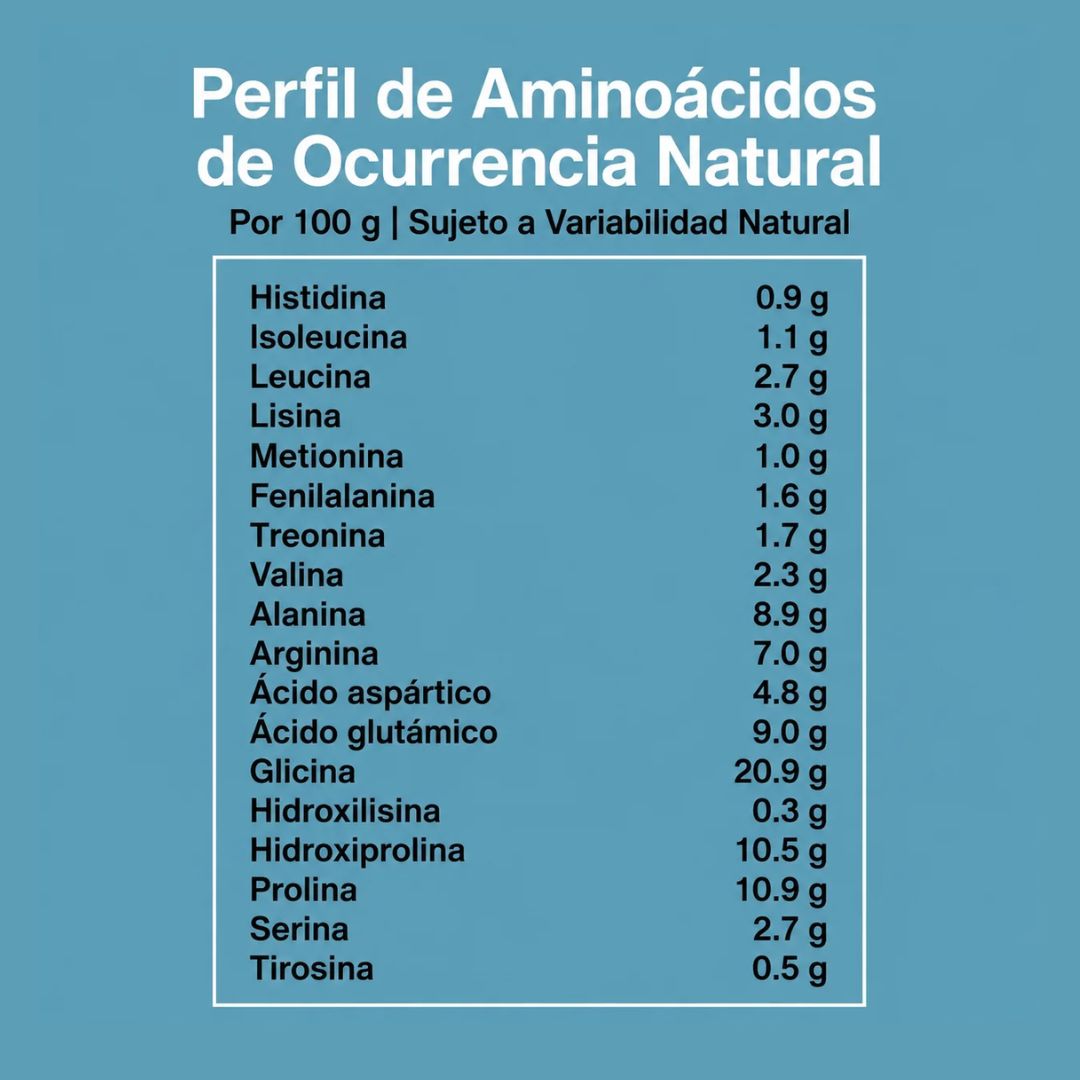 NeoCell® Collagen Bio-Peptides™ Hidrolizado | Absorción Superior