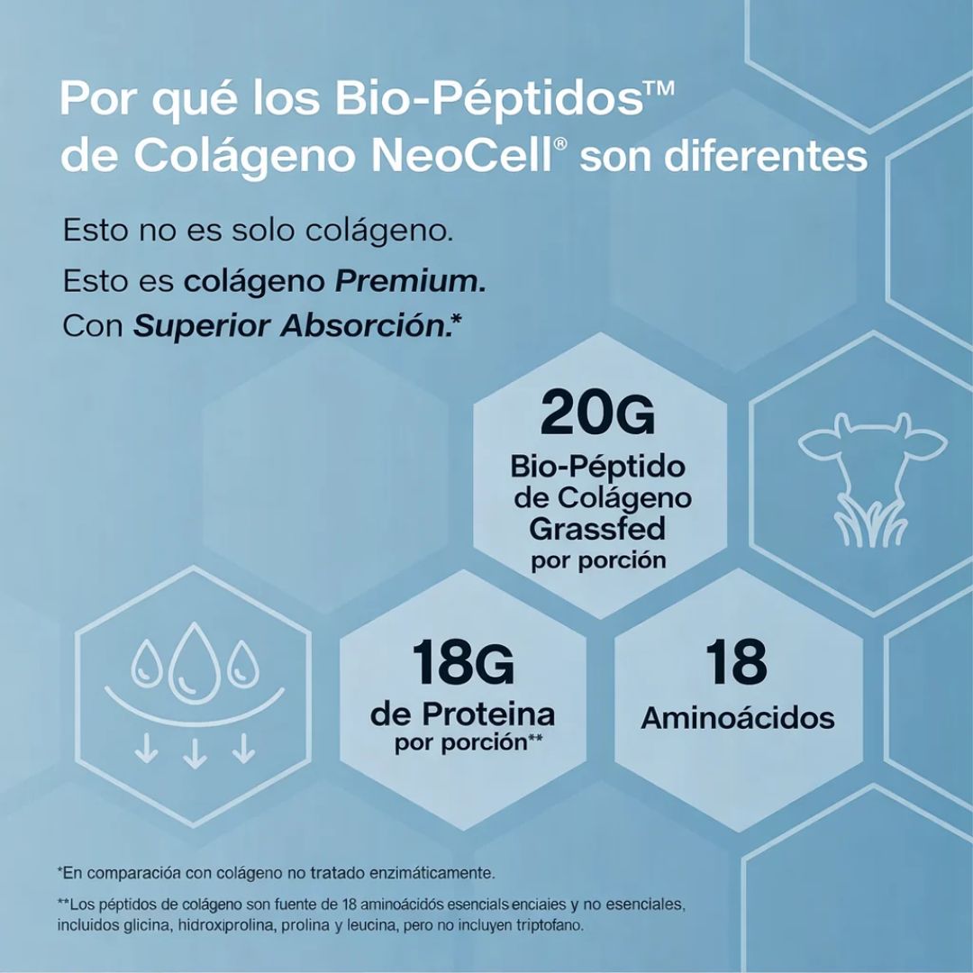 NeoCell® Collagen Bio-Peptides™ Hidrolizado | Absorción Superior